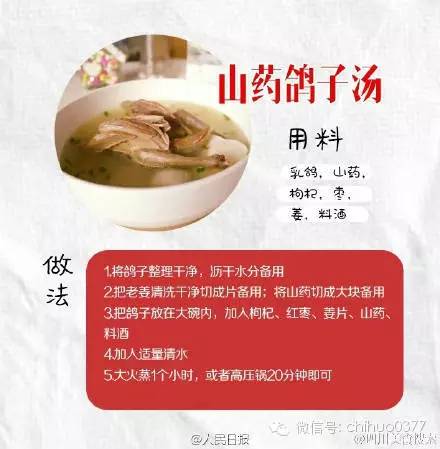 蓝莓山药炖排骨的做法视频