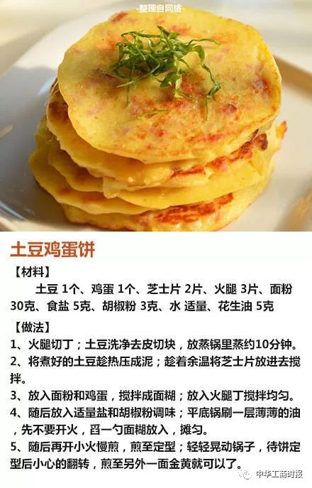 鸡蛋香饭饼花样做法