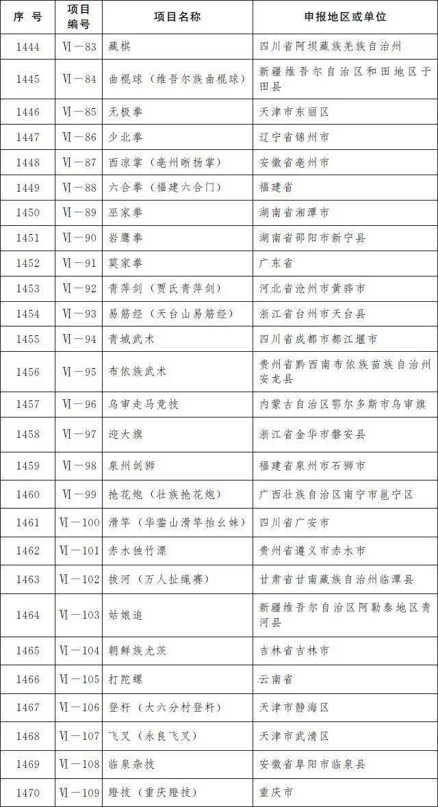 大红袍茶鱼，茶香四溢的美味佳肴