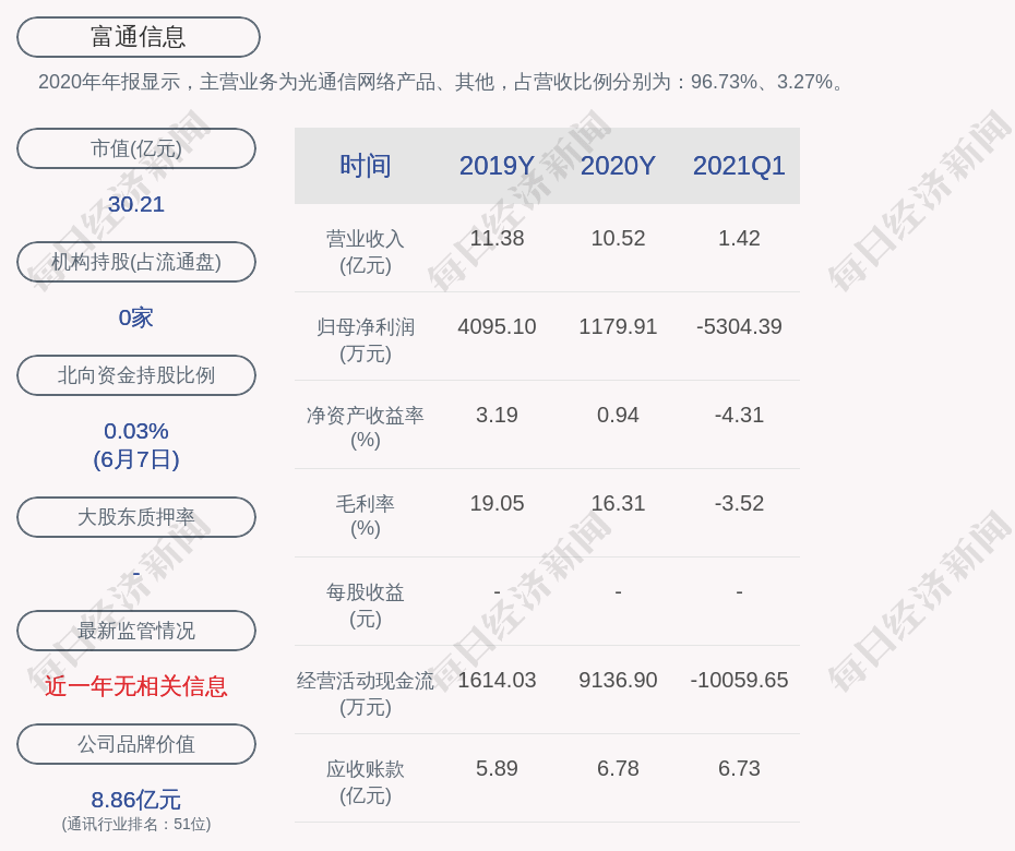 黄花发奶，营养丰富的养生佳品，简单做法大揭秘